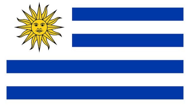 Uruguay and China Engage in Free Trade Agreement